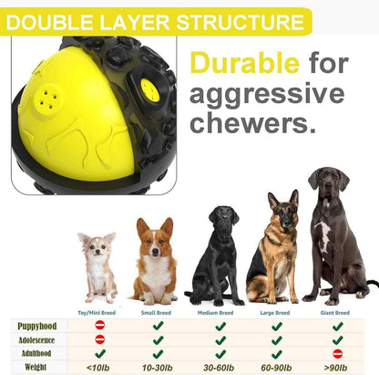 Durable Interactive Dog Ball in use, promoting dental health and engaging chewers with textured surface.